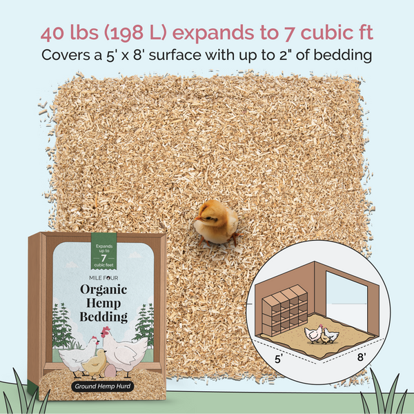 Hemp Bedding for Chicken Coops - Image 3