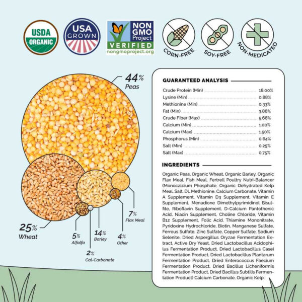 Grower Organic Chicken Feed - Image 5