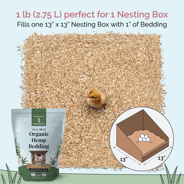 Hemp Bedding for Chicken Coops - Image 4